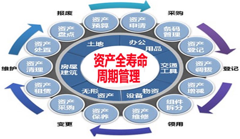 风险控制是什么意思呢？在投资领域，它是指通过各种手段来降低和管理投资中的不确定性和潜在损失。
